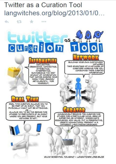 twitter as a curation tool